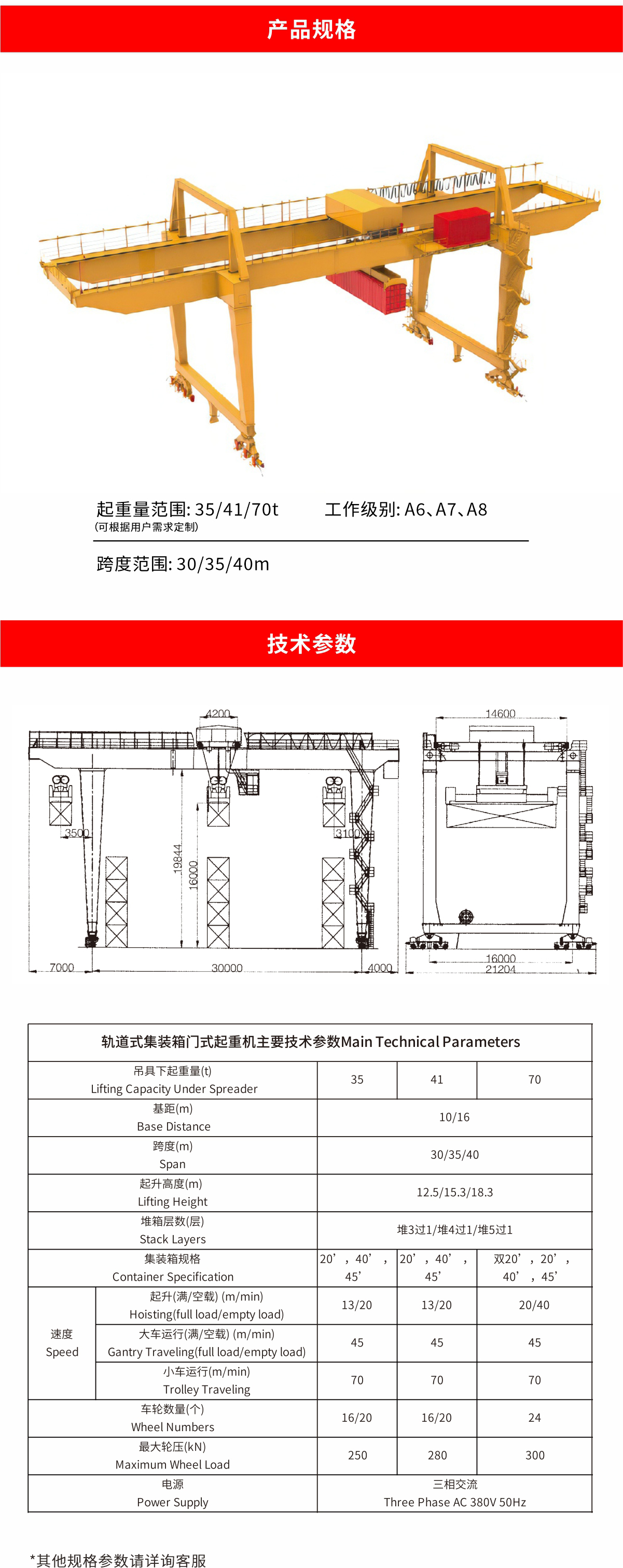 06軌道集裝箱_02